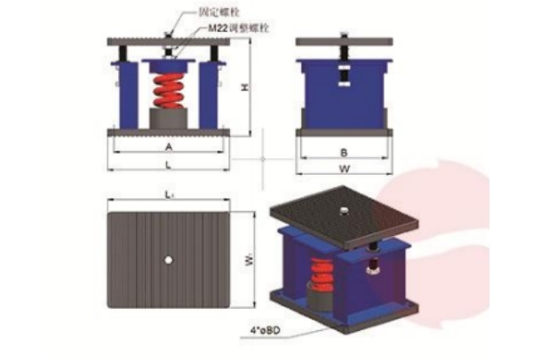 ZTF-2-200型可調式阻尼彈簧減震器