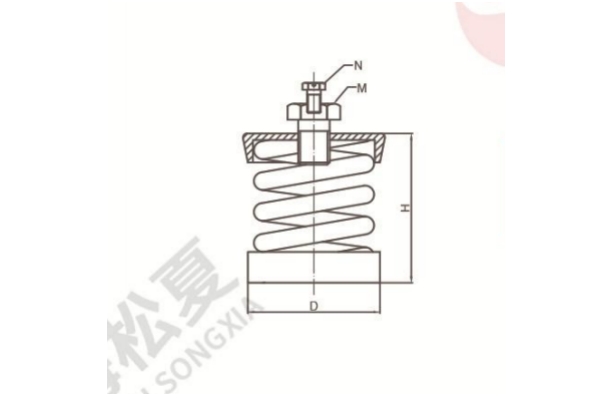 ZTH-100型可調(diào)式阻尼彈簧減震器