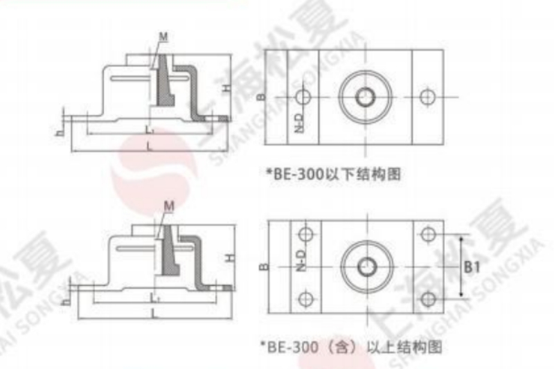 BE-10型低頻復合橡膠減振器